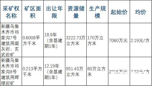 矿加专业（矿加专业怎么进国企）