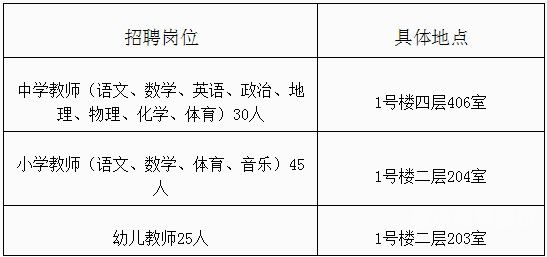 郑州中牟教师招聘（郑州中牟教师招聘公告）