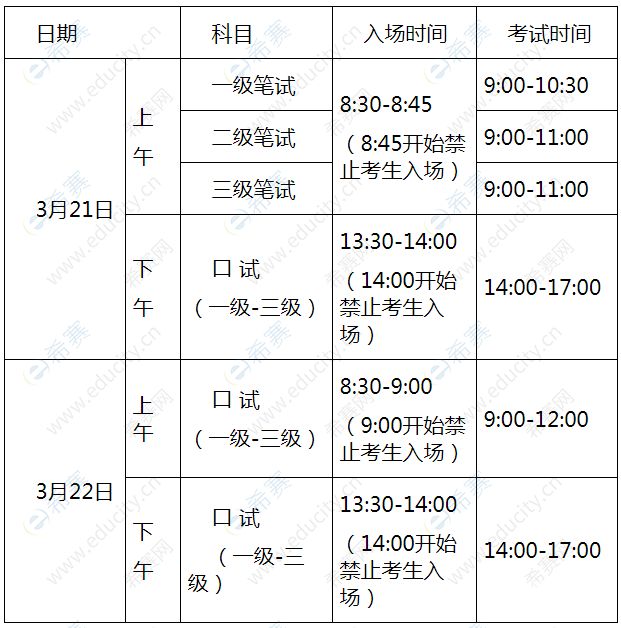 54届韩语考试报名时间（韩语报名时间2021）