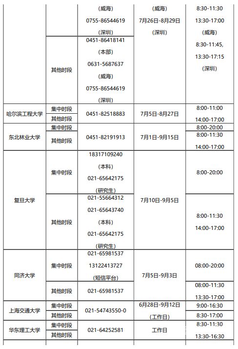 湖北能用手机填志愿吗（湖北能用手机填志愿吗高中）