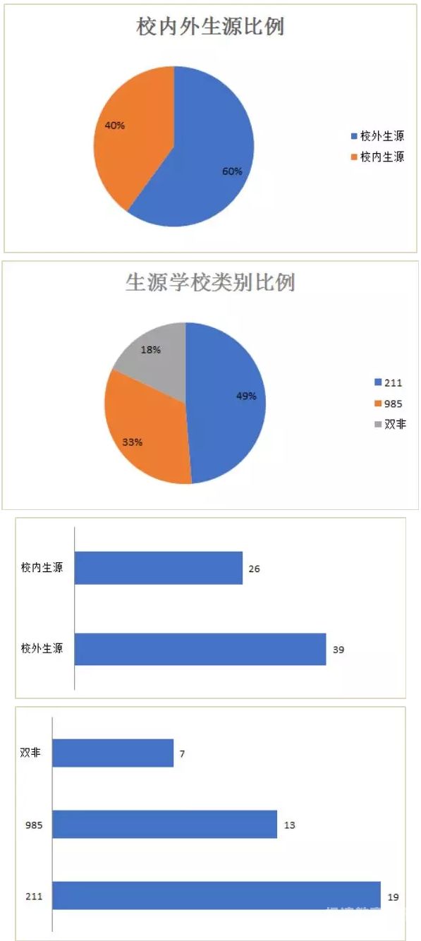 职业教育类型特征7个方面（职业教育包含哪些类型）