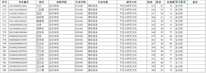 高中学文以后能干什么（高中学文的上大学可以选哪些专业）