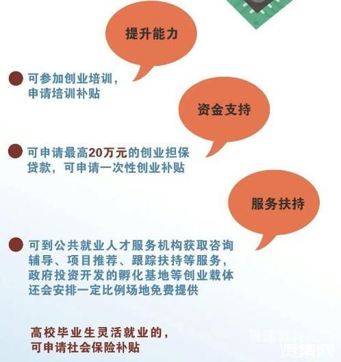 重庆就业创业政策保障中心（重庆就业创业网）