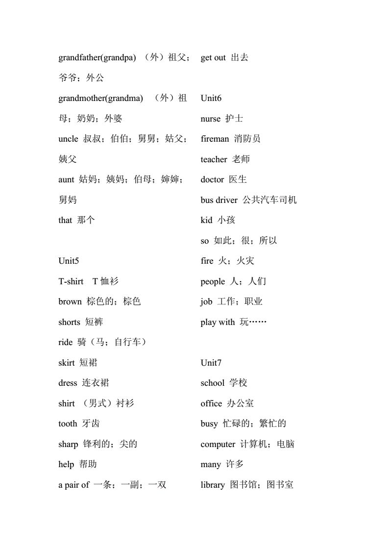 小学英语单词有多少个（小学英语单词多少个?）