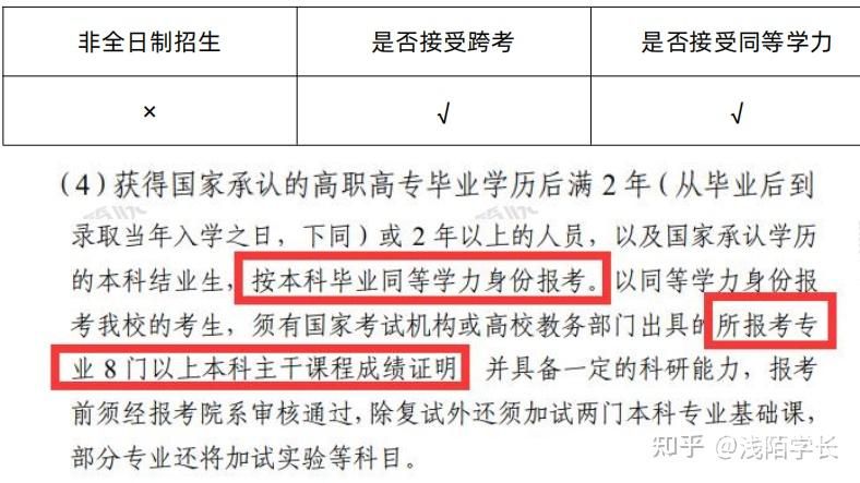 应用心理专业硕士理学硕士（应用心理专硕还是学硕）