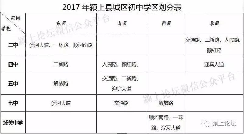 2017颖上教师招聘（2021年颍上县中小学教师招聘公告）
