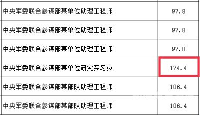 怎样考上新闻专业（考新闻专业的需要考哪些科目）