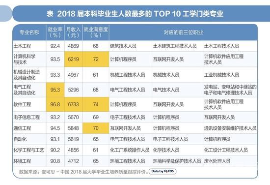 管理硕士属于理科硕士吗（管理学硕士是文科还是理科）