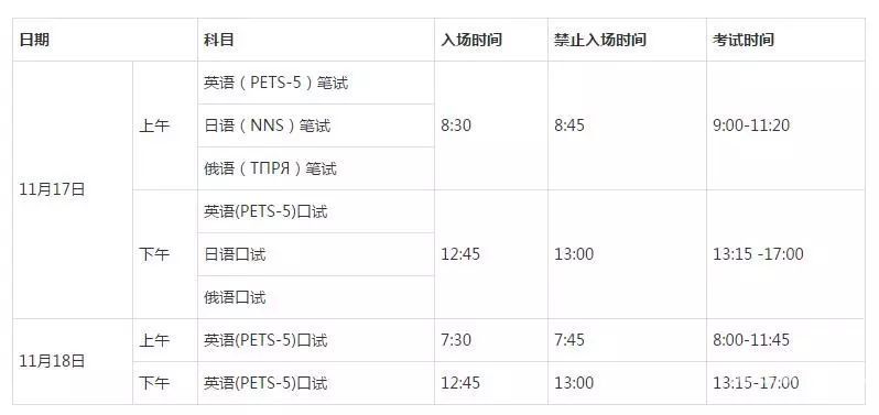 wsk如何报名日语考试（日语网上报名）