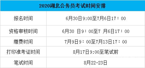 深圳市公务员在哪里考（深圳市公务员在哪报名）