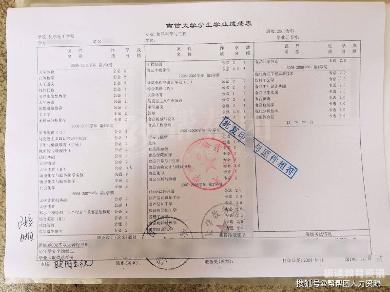 什么大学有档案学专业（哪些大学有档案管理专业大学排名）