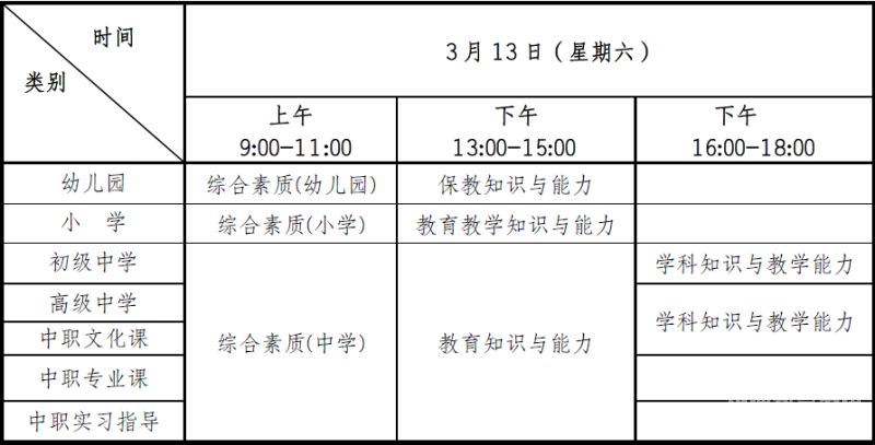 临清教师资格证培训班（临清教师资格证培训班有哪些）