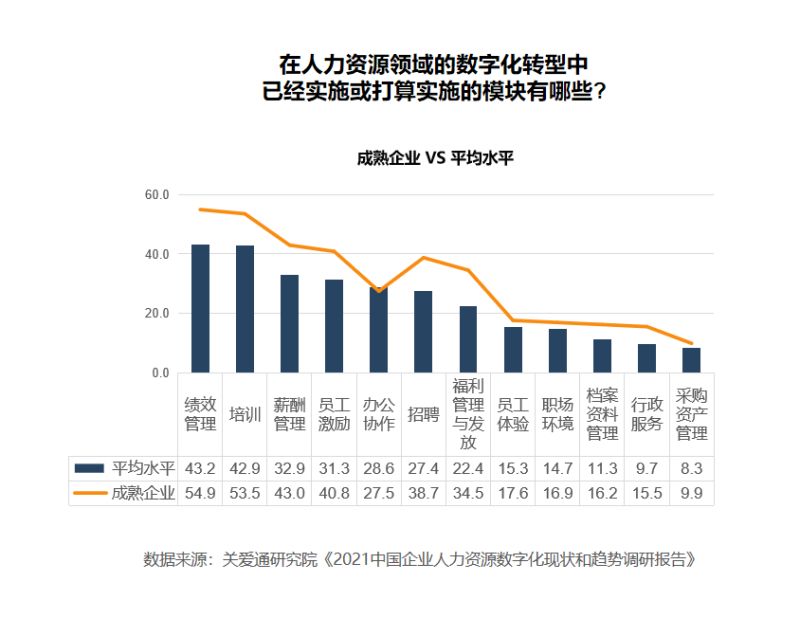 人力资源反映的是什么（人力资源的表现形式）