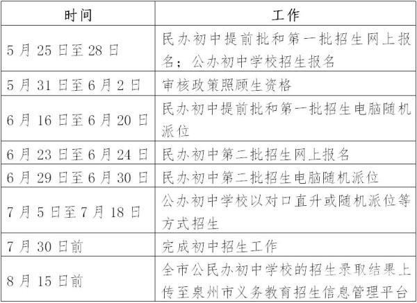 广西小升初有哪些专业（广西小升初政策汇总）