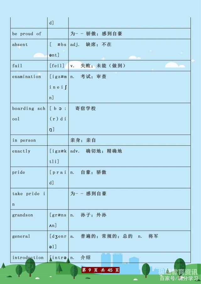 初中英语所有单词（初中英语所有单词有多少个）