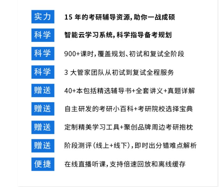 聚创考研机构怎么样（聚创考研机构怎么样是正规的吗?）