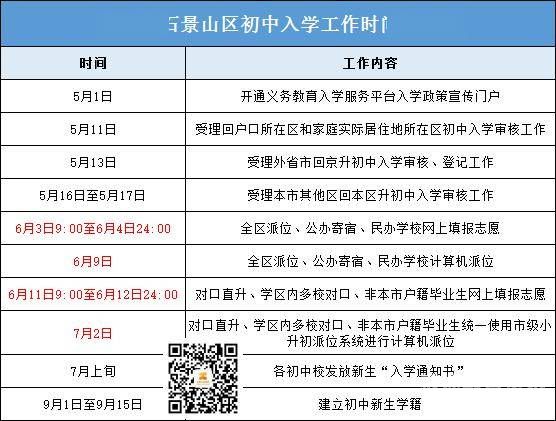 在哪填报小升初升学志愿（小升初报名志愿怎么填）