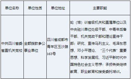 四川事业单位考试流程（四川事业单位考试时间安排表）