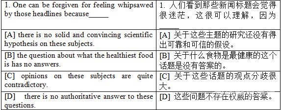 考研阅读推理题怎么做（考研阅读理解推荐）