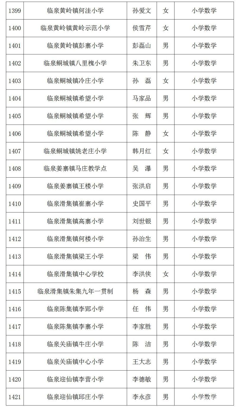 颍上县上公办幼儿园（颍上县幼儿园学区划分）