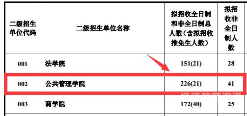 大学私信老师成绩（大学老师公布成绩违法吗）