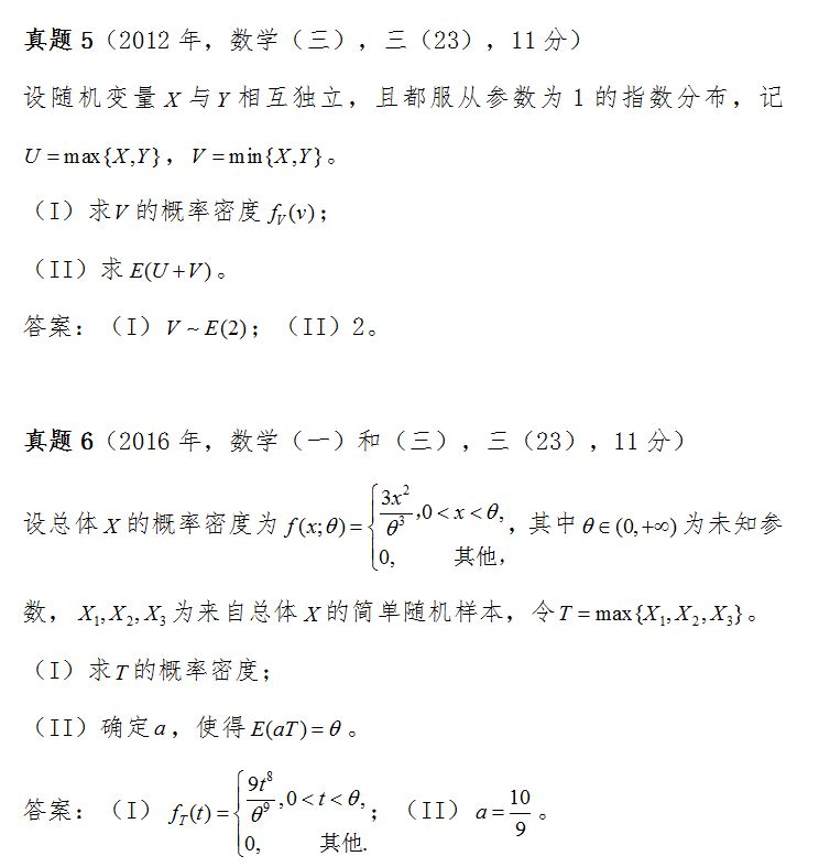 考研数学应该如何学（考研数学如何学好）