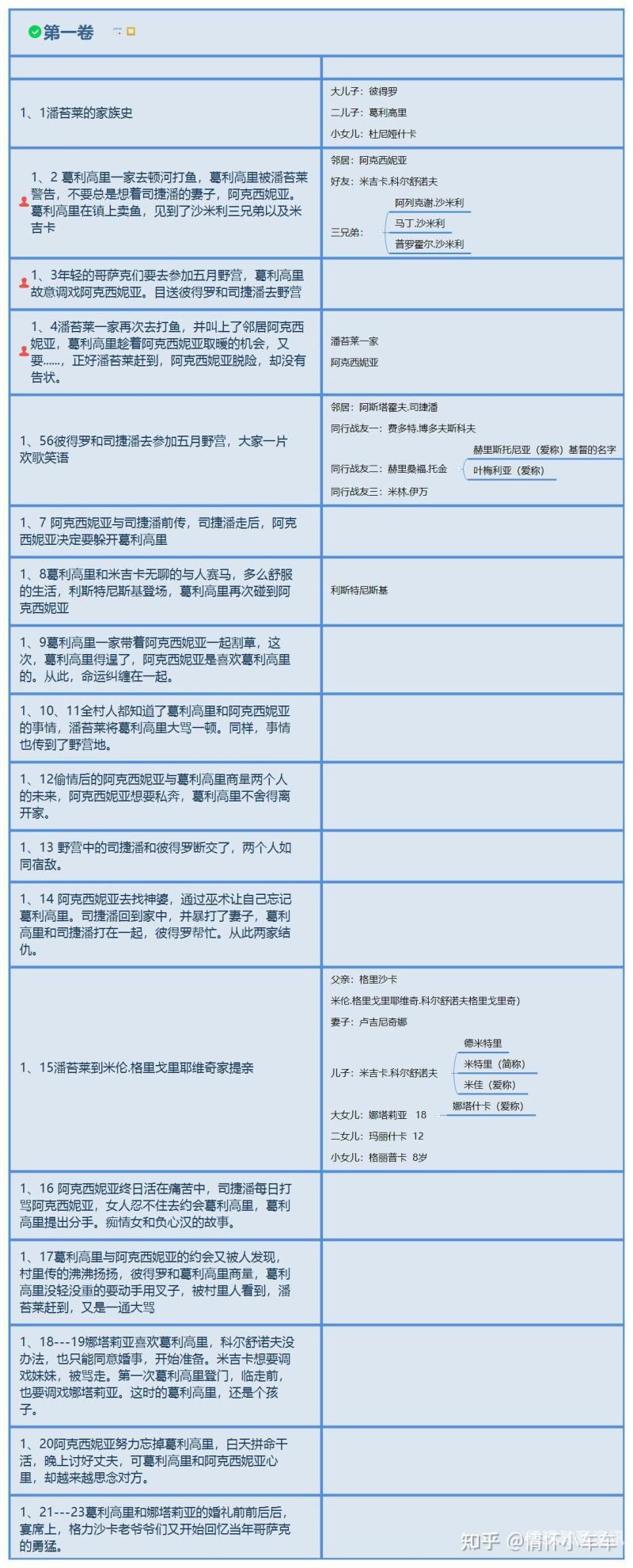 深圳中考陪读指南最新版的简单介绍