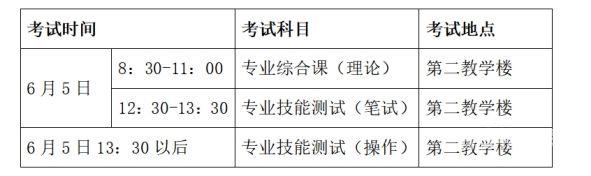 沈阳农业大学分数线线（沈阳农业大学2021年分数线）