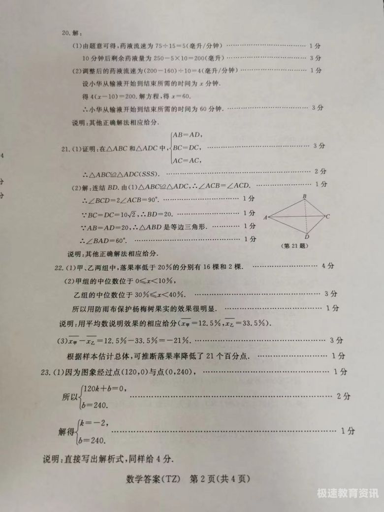 中考理综哈尔滨卷详解（理化中考哈尔滨2021卷）