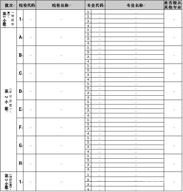 夜里填志愿（志愿填报晚上不能填吗）