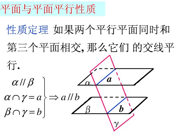 数学面面平行教案（面面平行的性质定理教学反思）