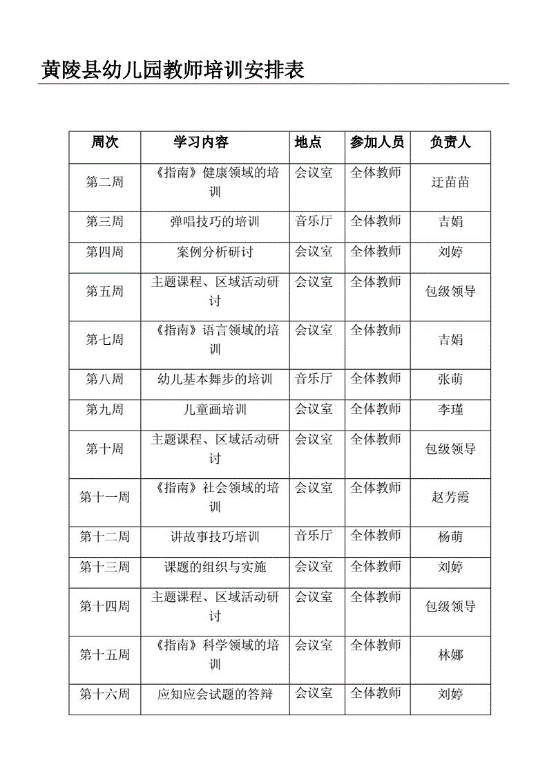 初中教师个人培训计划（初中教师个人培训计划表）