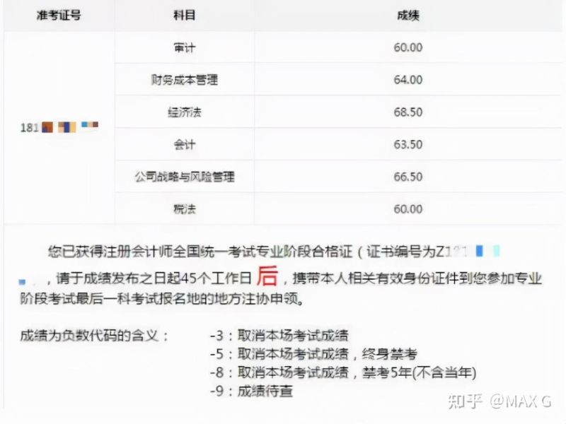 留回国实习费用（留回）