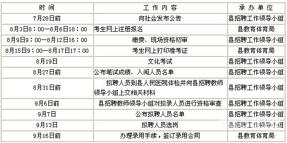 公务员招人简章在哪里找（公务员招人简章在哪里找啊）