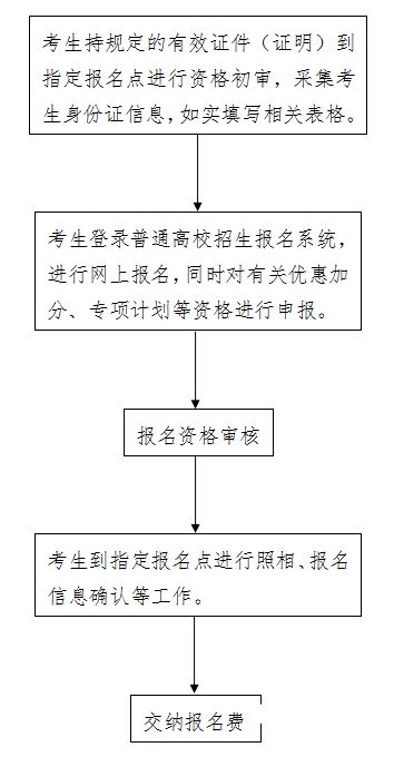 伪造学籍档案复读（伪造学籍档案复读有影响吗）