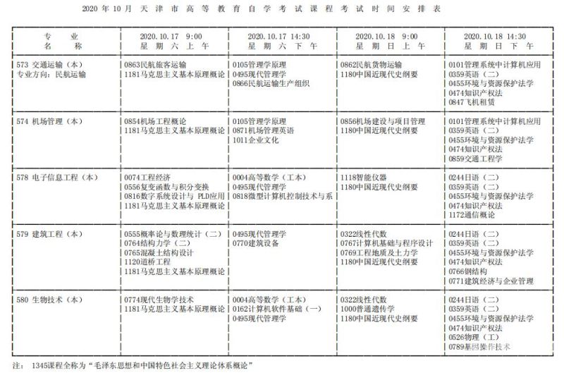 上海成人自考延迟多久考试（上海成人自考的考试时间和报名时间）