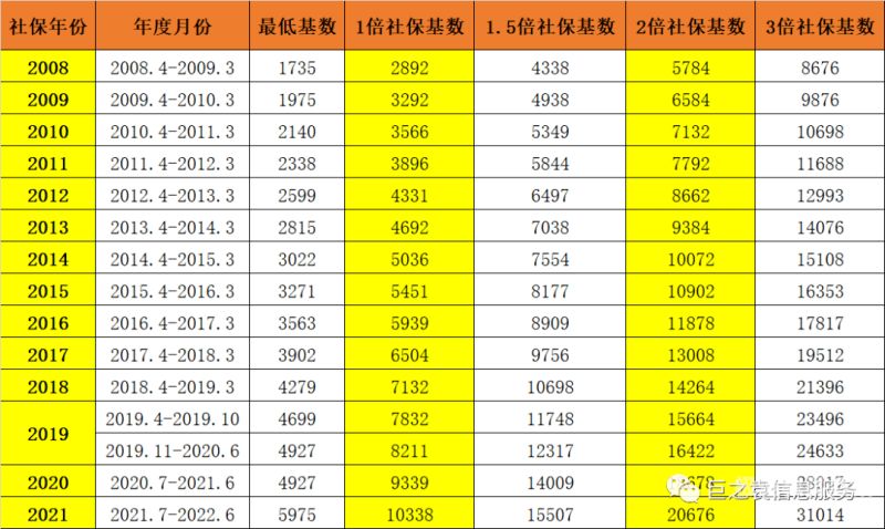 上海家庭陪读政策规定是什么（上海有多少陪读妈妈）