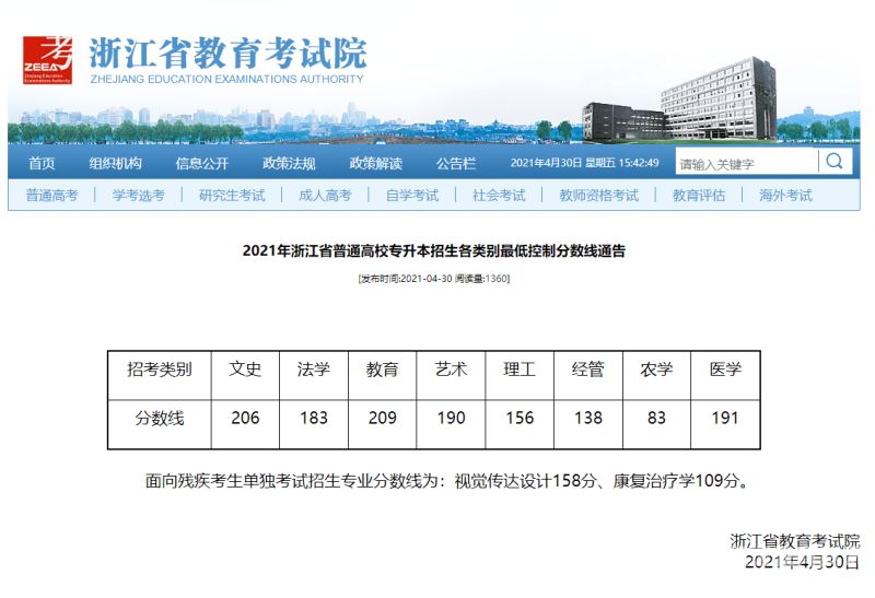 2021江西教师成绩查询（2021年江西教师招聘成绩查询）