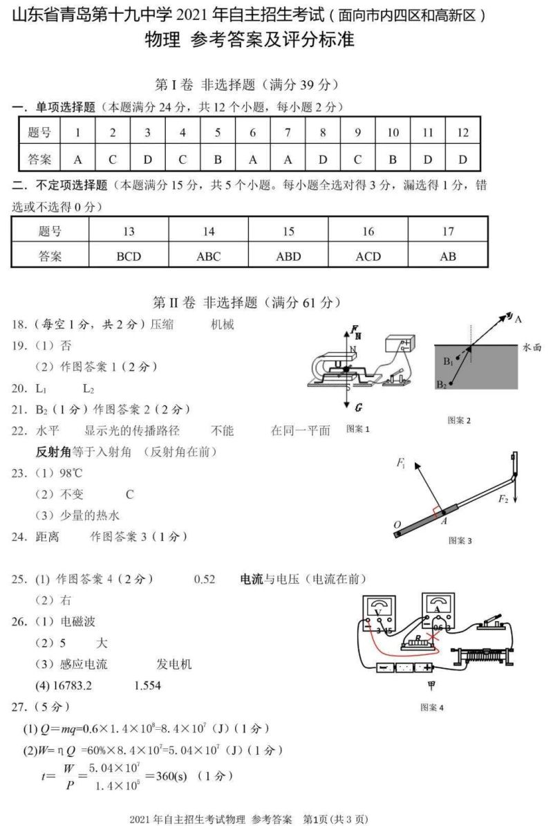 江苏中考自主招生试卷（江苏省自主招生2021）