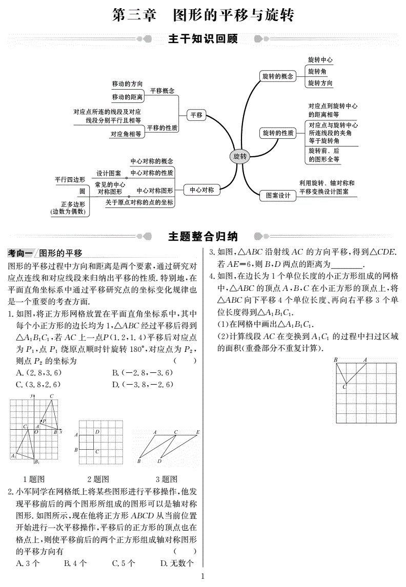 初中数学图像平移问题（初中数学图像平移问题总结）