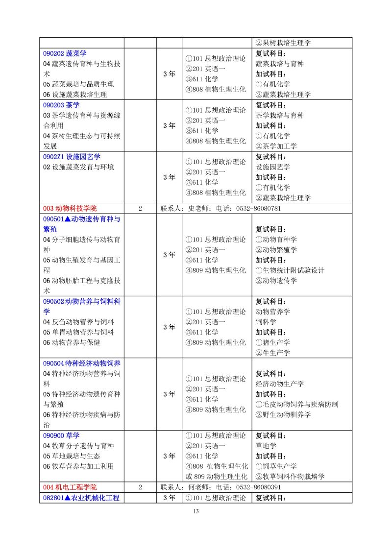 农学专业硕士考研（农学类专业考研）