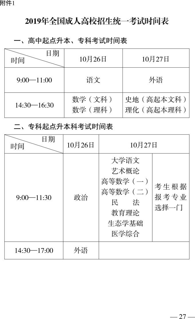 成人高考大专考试（成人高考大专考试内容）