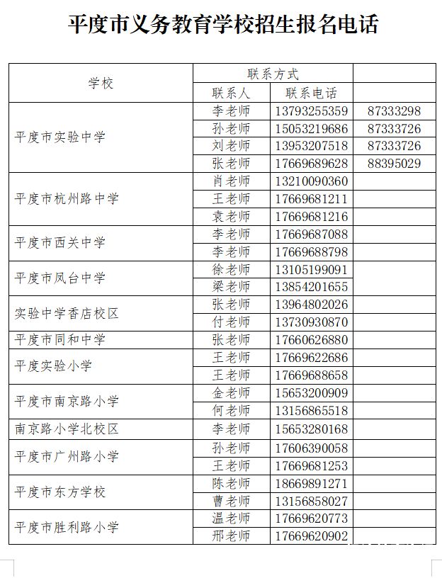 青岛2021初中招生电话（青岛中学招生电话号码）