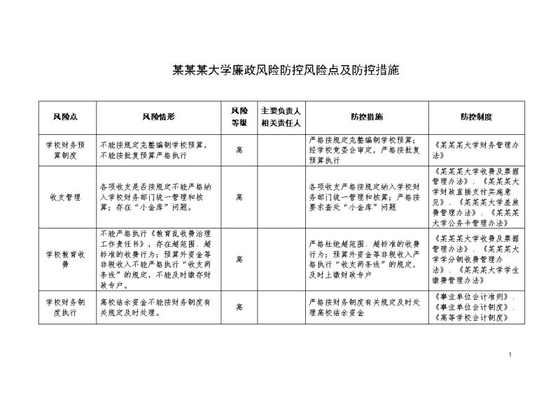 幼儿园风险防空制度（幼儿园风险防空制度及措施）