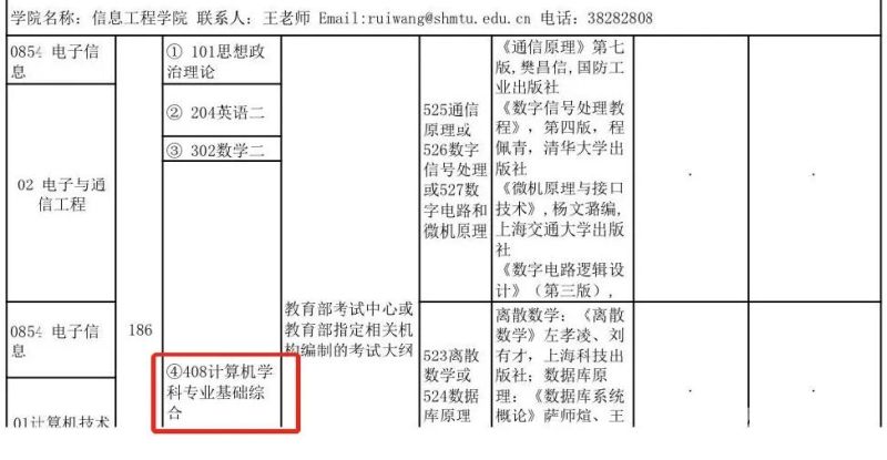 考研计算机专业课有哪些（考研 计算机专业课）