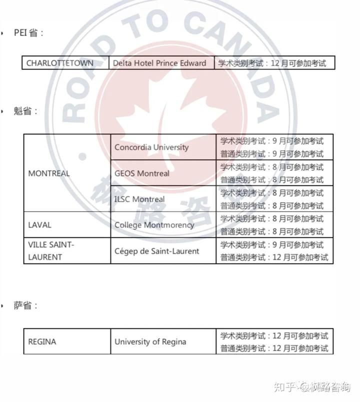 留学雅思要多少分（学一年雅思要多少钱）