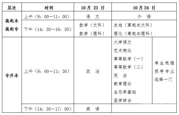 海南在哪填志愿呢（海南怎么报志愿2021）