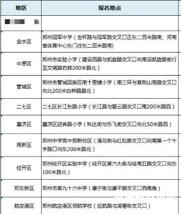 天津小升初报名顺序怎么填（天津小升初报名学校网上怎么报名）