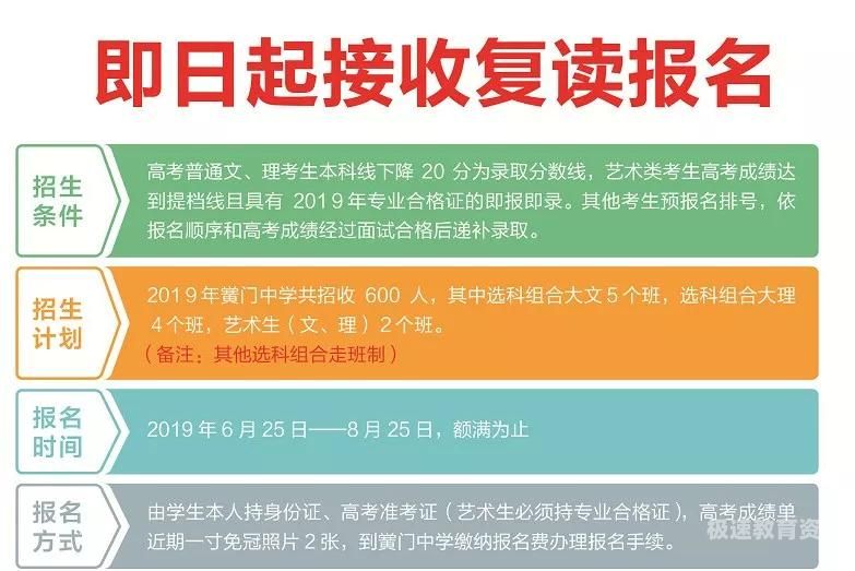 2023新高考福建复读（新高考复读政策福建）