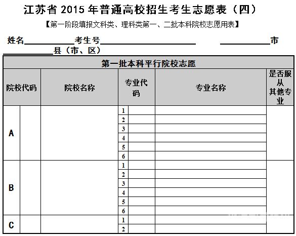 明年高考填志愿时间是（今年填报高考志愿时间）